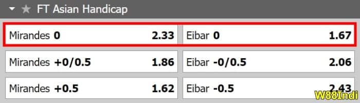 ความหมายของความพิการของเอเชีย BAR ในการพนันฟุตบอล